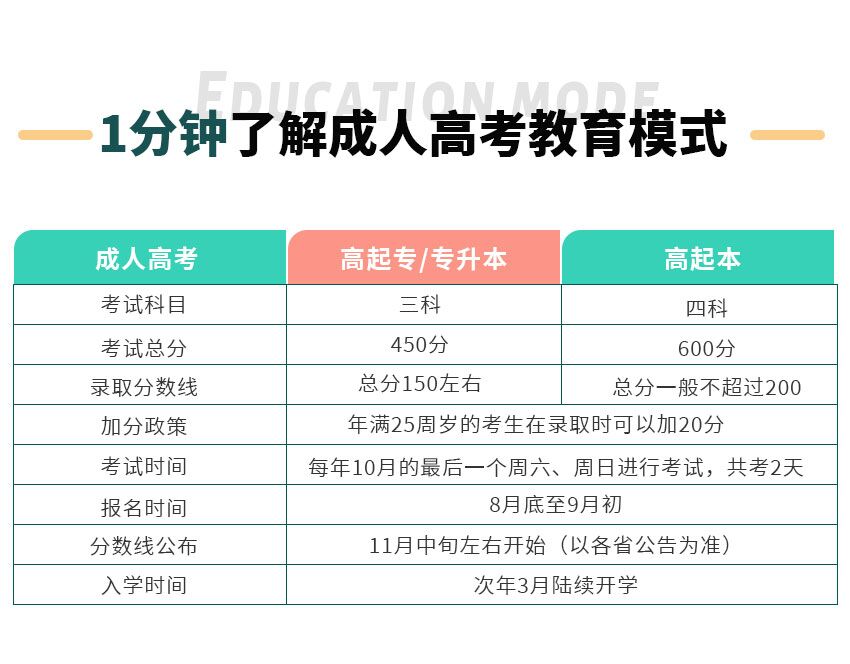 岩土工程技术(图2)